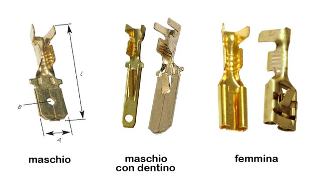 Capicorda non isolati