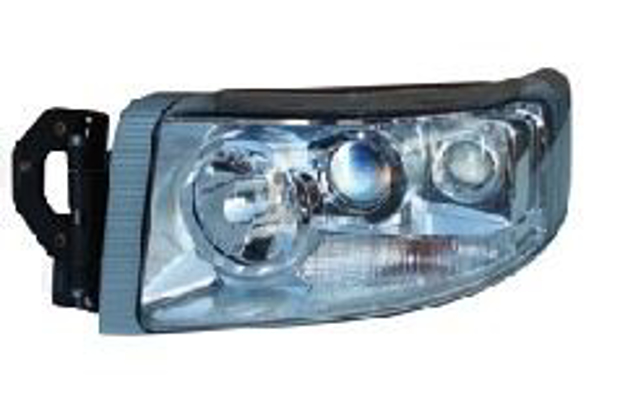 Faro destro H1-H7 RENAULT Premium 2°Serie