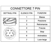 Immagine di Fanale posteriore MAN F2000