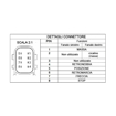 Immagine di Fanale posteriore Stralis S-way full led DX per trattore