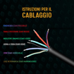 Immagine di Fanale full-led con freccia dinamica 12V/24V dx-sx per camion motrice e trattore