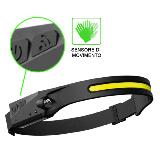 Lampada di ispezione a led